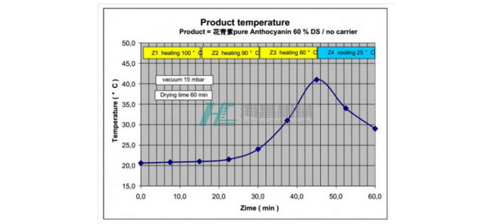 2-pharmaceutical-engineering_11.jpg